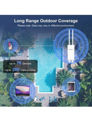 NEWFAST 1200Mbps Outdoor WIFI Router/AP High Power Long Range