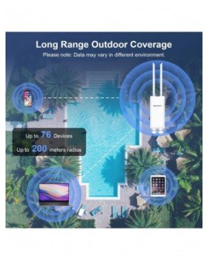 NEWFAST 1200Mbps Outdoor WIFI Router/AP High Power Long Range