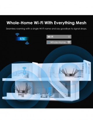 WAVLINK AX6000 Wi-Fi 6 Router Dual Band Gaming Router with