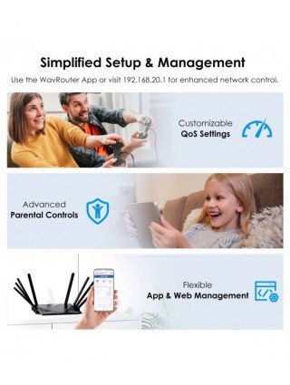 WAVLINK AX6000 Wi-Fi 6 Router Dual Band Gaming Router with
