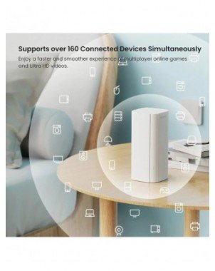 Tenda AX3000 WiFi6 Mesh System EM/MX12 Wireless Router Wi-Fi6