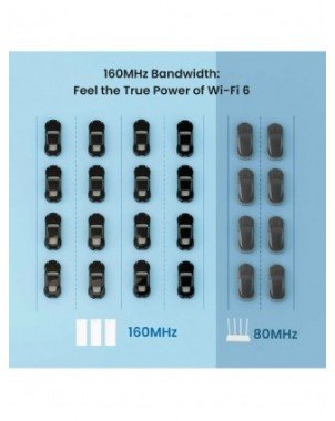 Tenda AX3000 WiFi6 Mesh System EM/MX12 Wireless Router Wi-Fi6
