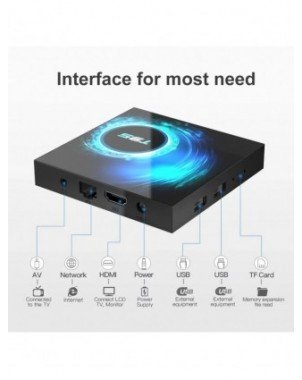 TV Box T95 128GB Android14 Allwinner H616 4K 8K Dual Wifi