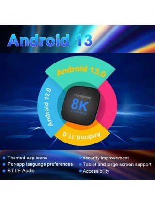 Transpeed ATV Android 13 TV BOX RK3528 With Voice Assistant TV