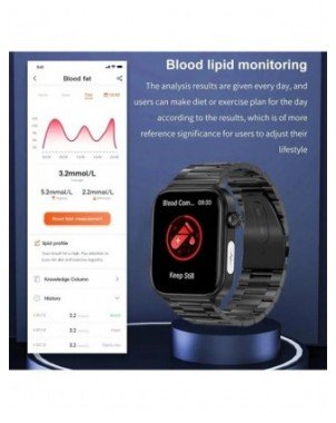 2024 New AI Medical Diagnosis Blood Lipids Uric Acid Blood