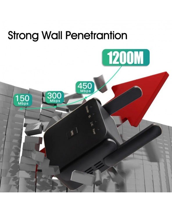 FENVI 5Ghz AC1200 WiFi Repeater 1200Mbps Router Black WiFi FENVI 5Ghz AC1200 WiFi Repeater 1200Mbps Router Black WiFi