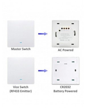 Tuya Smart Life WiFi 433mhz Wireless Push Button Wall Switch