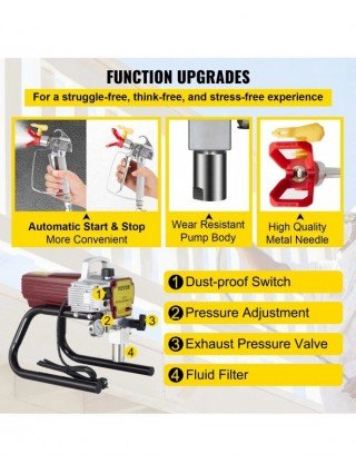 High Pressure Airless Wall Paint Sprayer Spraying Machine
