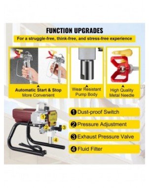 High Pressure Airless Wall Paint Sprayer Spraying Machine